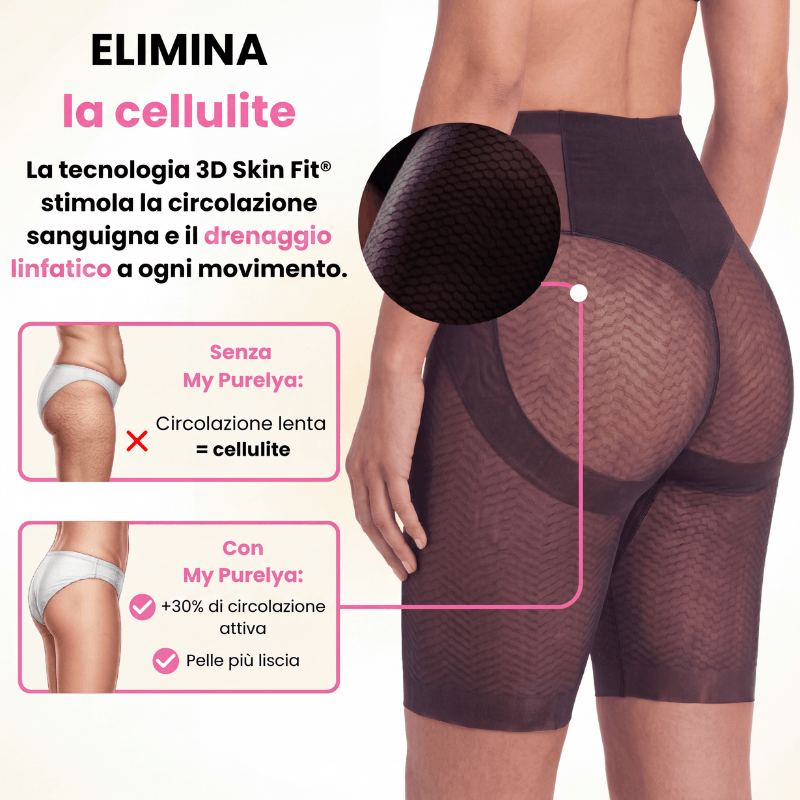 La Culotte Modellante Anticellulite 3 IN 1: Drena, modella e aiuta a bruciare calorie