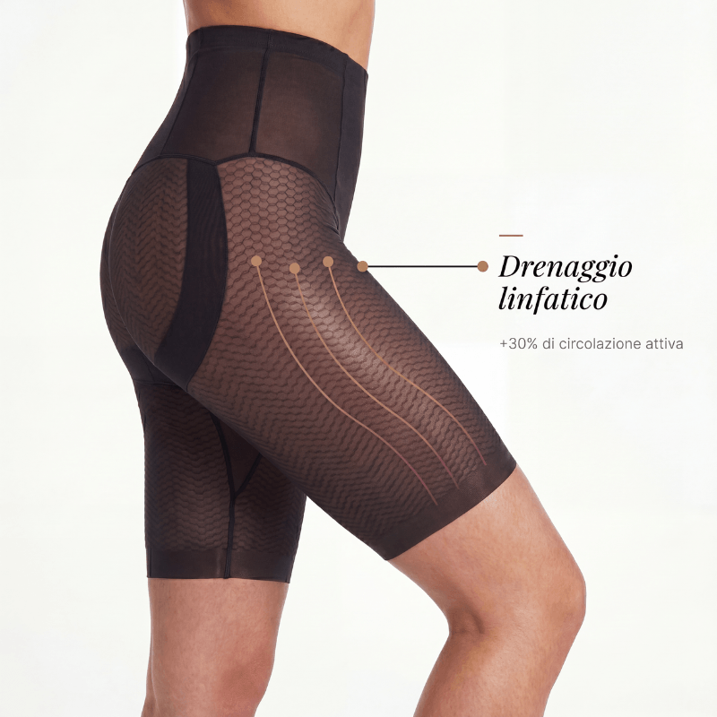 La Culotte Modellante Anticellulite 3 IN 1: Drena, modella e aiuta a bruciare calorie