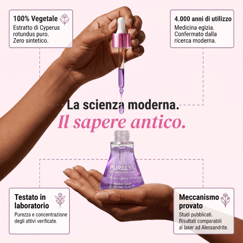 Siero anti-ricrescita peli: Non serve più radersi ogni due giorni